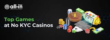 Exploring the World of Casinos Without KYC Exploring the World of Casinos Without KYC
