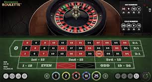 Roulette Spielen Tipps, Strategien und Möglichkeiten
